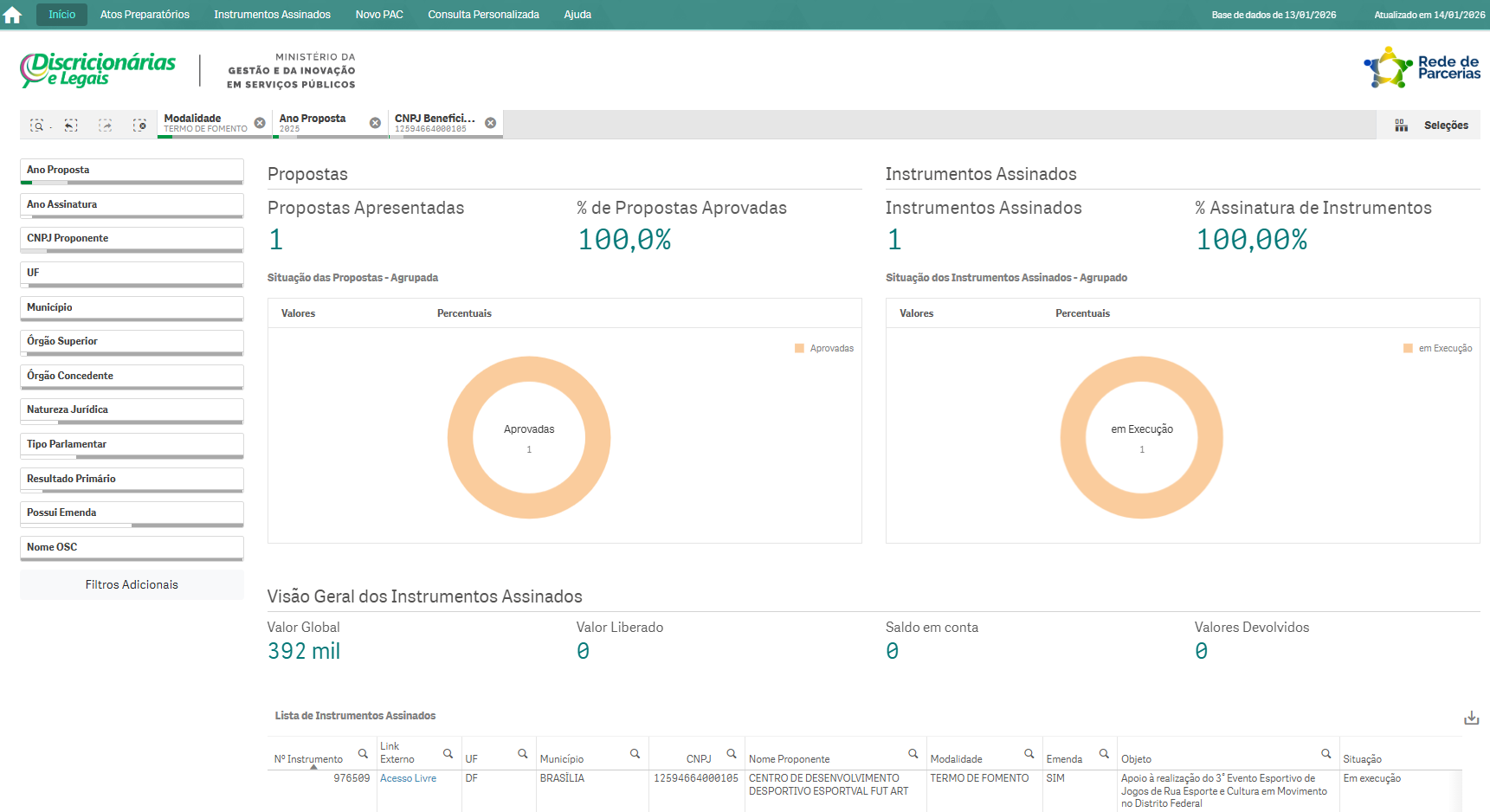 Transparencia - Esportval